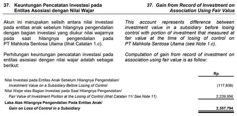 Right Issue 2,8 T! Bagaimana Prospek LPCK Pasca Right Issue ini 03 - Finansialku