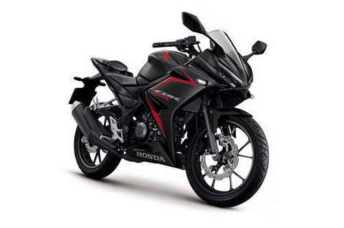 Meski Gaji Umr Bisa Lho Beli Honda Cbr 150 Gini Caranya