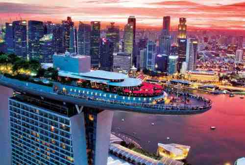 Paket Tour Singapore - Finansialku