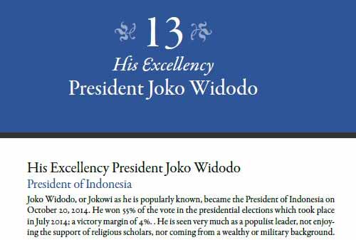 Joko Widodo dalam Daftar 50 Tokoh Muslim Berpengaruh di Dunia - Finansialku