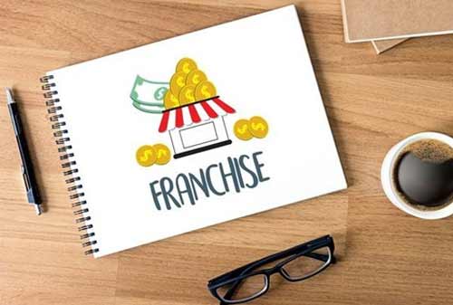 Modal Awal Franchise 02 - Finansialku