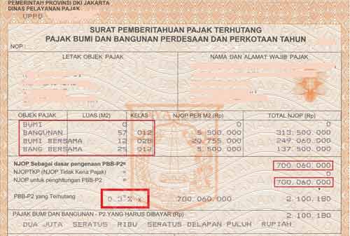 Surat Pemberitahuan Pajak Terutang - Finansialku