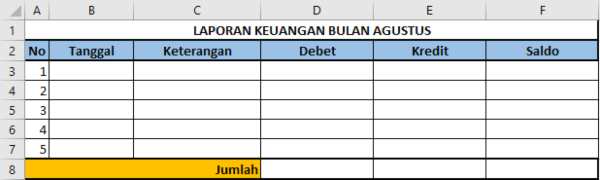 Ini Contoh Laporan Keuangan Sederhana Yang Bisa Kamu Lakukan