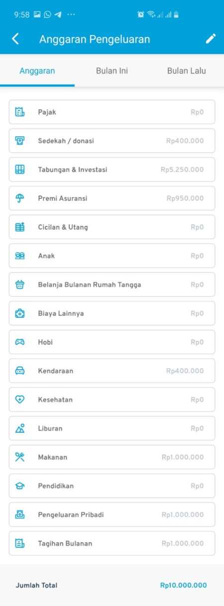 Anggaran Pengeluaran Aplikasi Finansialku