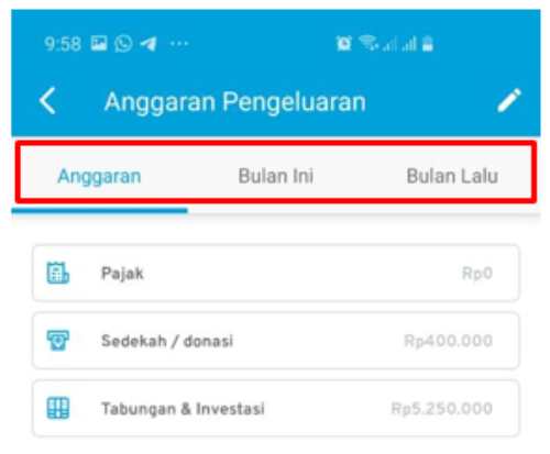 Membandingkan Anggaran Pengeluaran di Aplikasi Finansialku