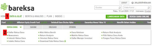 Cara Memilih Reksa Dana Saham Dengan Barometer Bareksa 02a - Finansialku