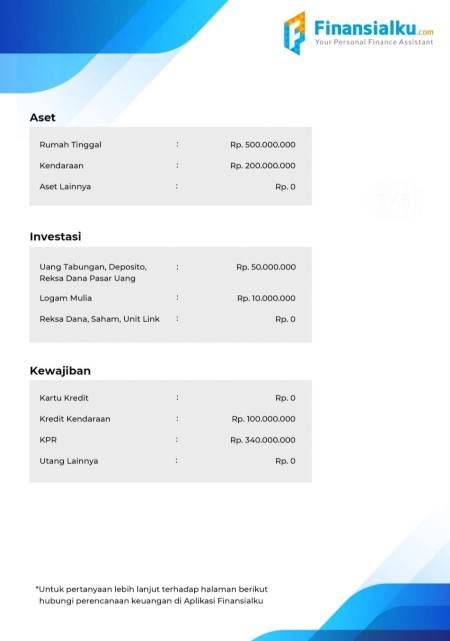 Report Financial Check Up Finansialku