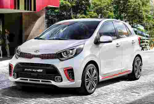 Ini Dia 5 City Car Termahal di Indonesia Tahun 2020 01 - Finansialku