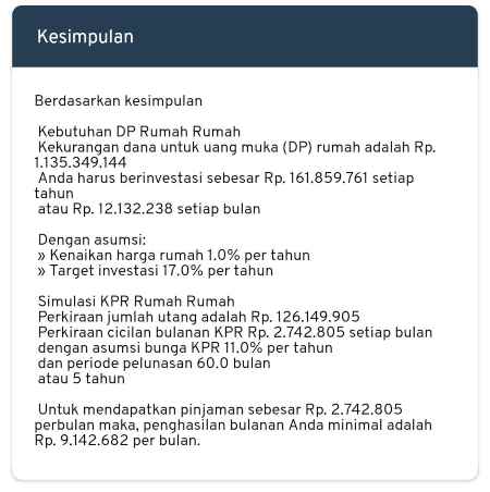 Hasil Perhitungan Dana Membeli Rumah