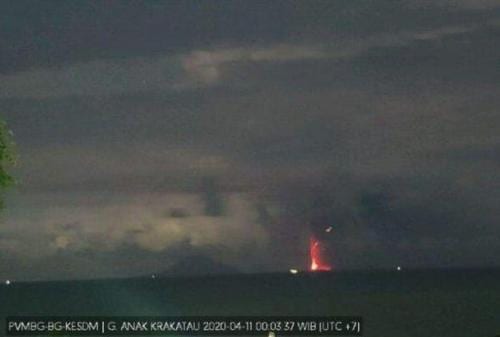 Gunung Anak Krakatau dan Merapi ‘Batuk’ Raungan Alam di Jumat Malam 03 - Finansialku