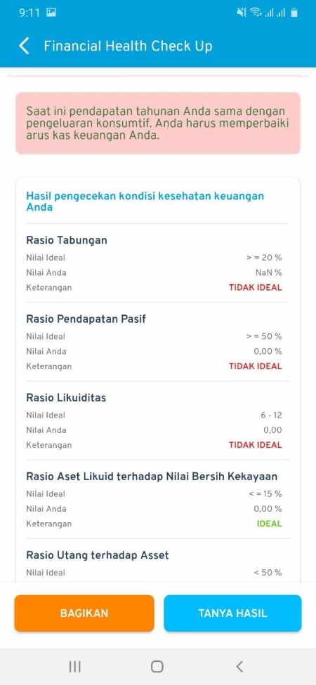 Result Financial Health Check Up Aplikasi Finansialku