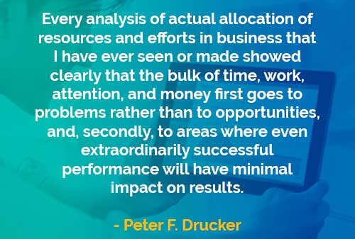 Kata-kata Bijak Peter Drucker Alokasi Nyata Sumber Daya - Finansialku