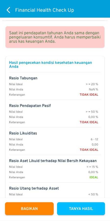 Hasil FCU Aplikasi Finansialku