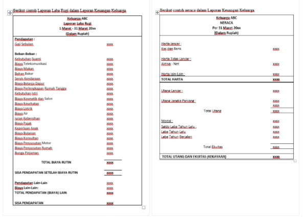 Tiru Contoh Catatan Keuangan Sederhana Excel Di Sini