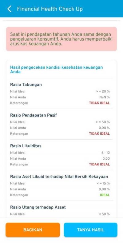 Hasil Financial Health Check Up Aplikasi Finansialku