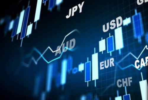 Cara Belajar Trading Forex Paling Aman dan Profit untuk Pemula