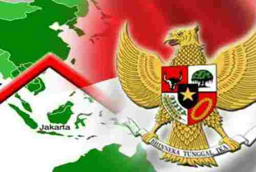 Sistem Pancasila 1