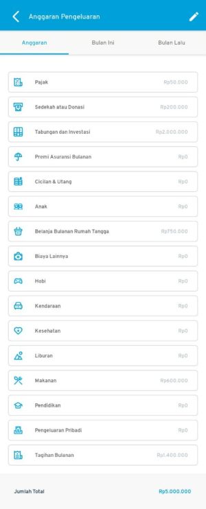 Fitur Anggaran Aplikasi Finansialku