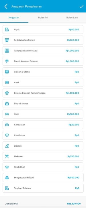 Anggaran Aplikasi Finansialku(1)