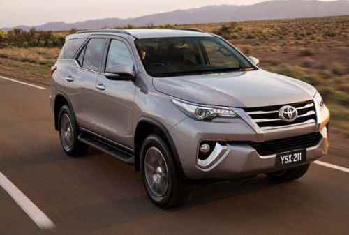 Gaji UMR Beli Fortuner, Apa Bisa Gini Tips dan Triknya Guys! 05 - Finansialku