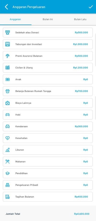 Form Anggaran di Aplikasi Finansialku