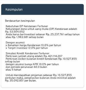 Gaji UMR Beli Fortuner, Apa Bisa Gini Tips dan Triknya Guys! 03 - Finansialku