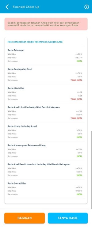 Hasil Financial Check Up