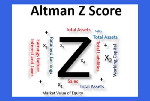 Altman Z Score, Bisa Prediksi Status Keuangan Perusahaan Lho! 02