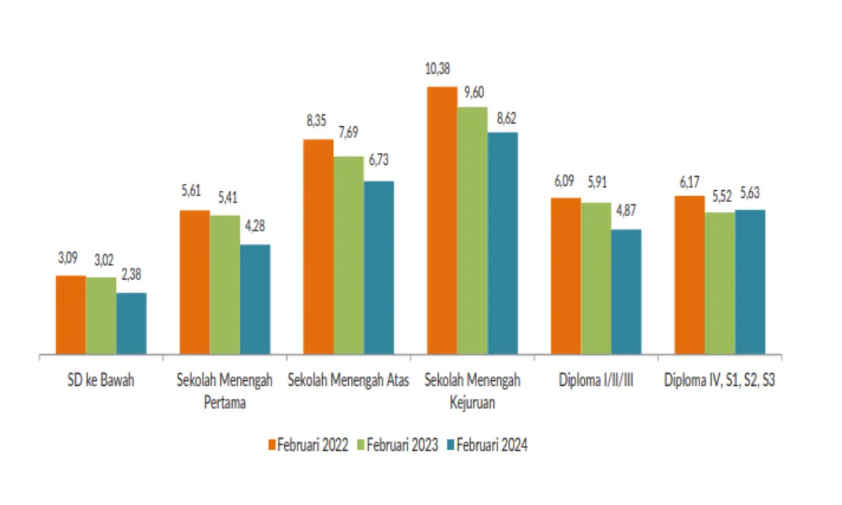 Masalah keuangan generasi milenial
