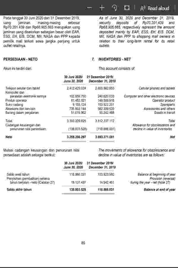 Analisa Saham ERAA_Prospek Emiten Erajaya Swasembada 02 - Finansialku