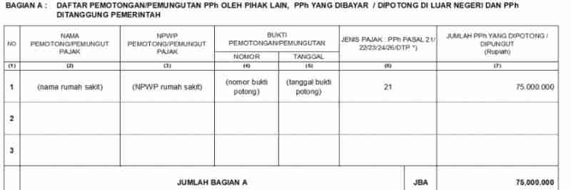 Pajak Dokter 2