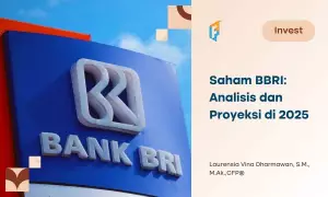 Analisis BBRI