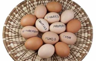 Concept of investment with eggs in the same basket.