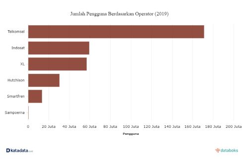 Analisa Saham_ Prospek PT Telekomunikasi Indonesia Tbk. (TLKM)