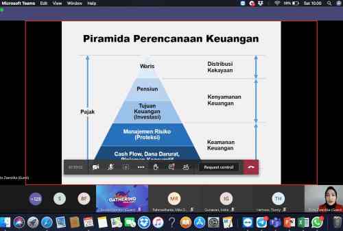 Serunya Visual Gathering 2020 H.M Sampoerna Bersama Finansialku 3