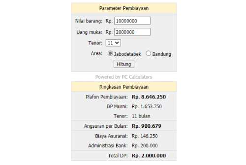 Ini Simulasi Perhitungan Kredit Motor Syariah. Anti Riba!