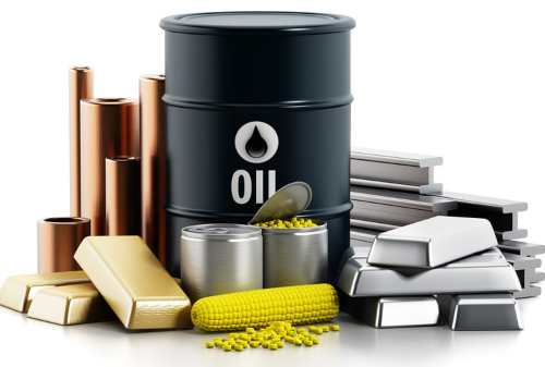 Profil dan Manajemen Risiko Aset (Gold, Oil, Forex) 01