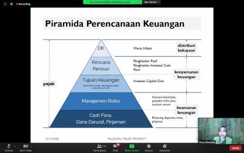 Bea dan Cukai Gandeng Finansialku Gelar Webinar Khusus Milenial 1