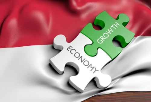 Begini Terawangan dan Prediksi Ekonomi 2021 Indonesia 01 - Finansialku