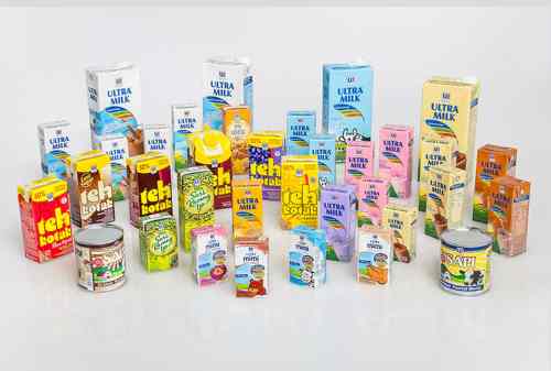 Prospek Industri Susu Kemasan_ PT Ultrajaya Milk Industry & Trading Company Tbk. (ULTJ) 02