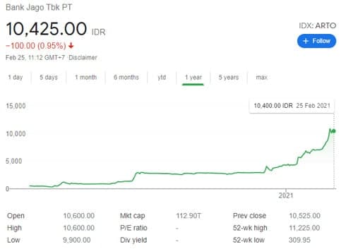 Kode Broker Dihapus = Bye-Bye Bandarmologi 01 - Finansialku