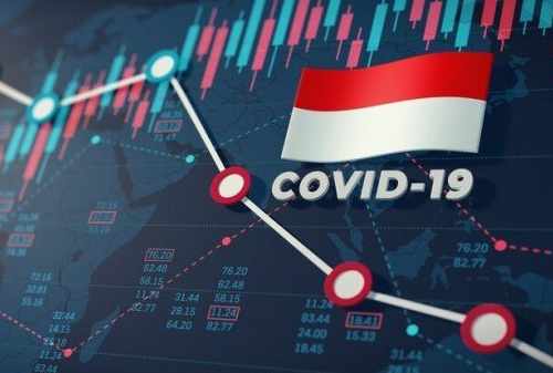 Investasi Apa yang Tepat di Tengah Ancaman Resesi_ 01