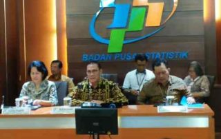 Inflasi Februari 2021 0,1%, Lebih Rendah Dibanding Januari 2021 01