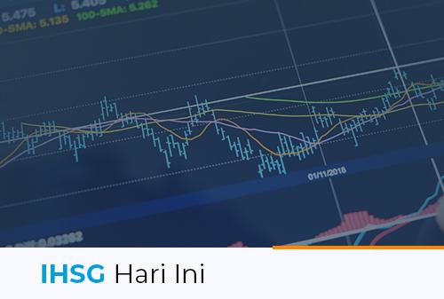 Gambar IHSG Hari Ini 18 (new) - Finansialku