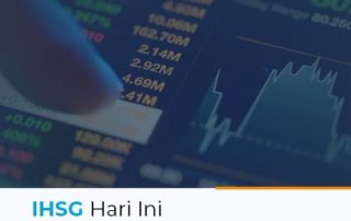 Gambar IHSG Hari Ini 15 (new) - Finansialku