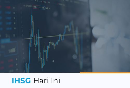 Gambar IHSG Hari Ini 21 (new) - Finansialku