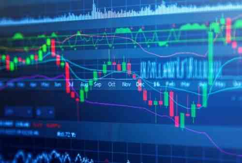 Definisi Downtrend Adalah 01 Finansialku