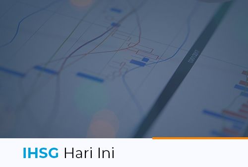 Gambar IHSG Hari Ini 20 (new) - Finansialku