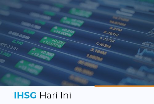 Gambar IHSG Hari Ini 05 (new) - Finansialku