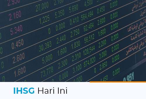 Gambar IHSG Hari Ini 10 (new) - Finansialku